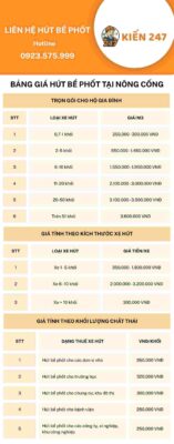 Bảng giá dịch vụ hút bể phốt tại Nông Cống của Kiến 247